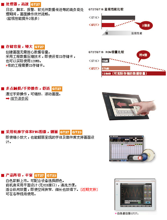 plc物聯網手機遠程監控